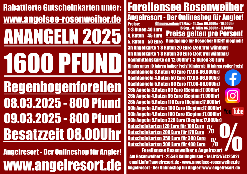 Anangeln 2025